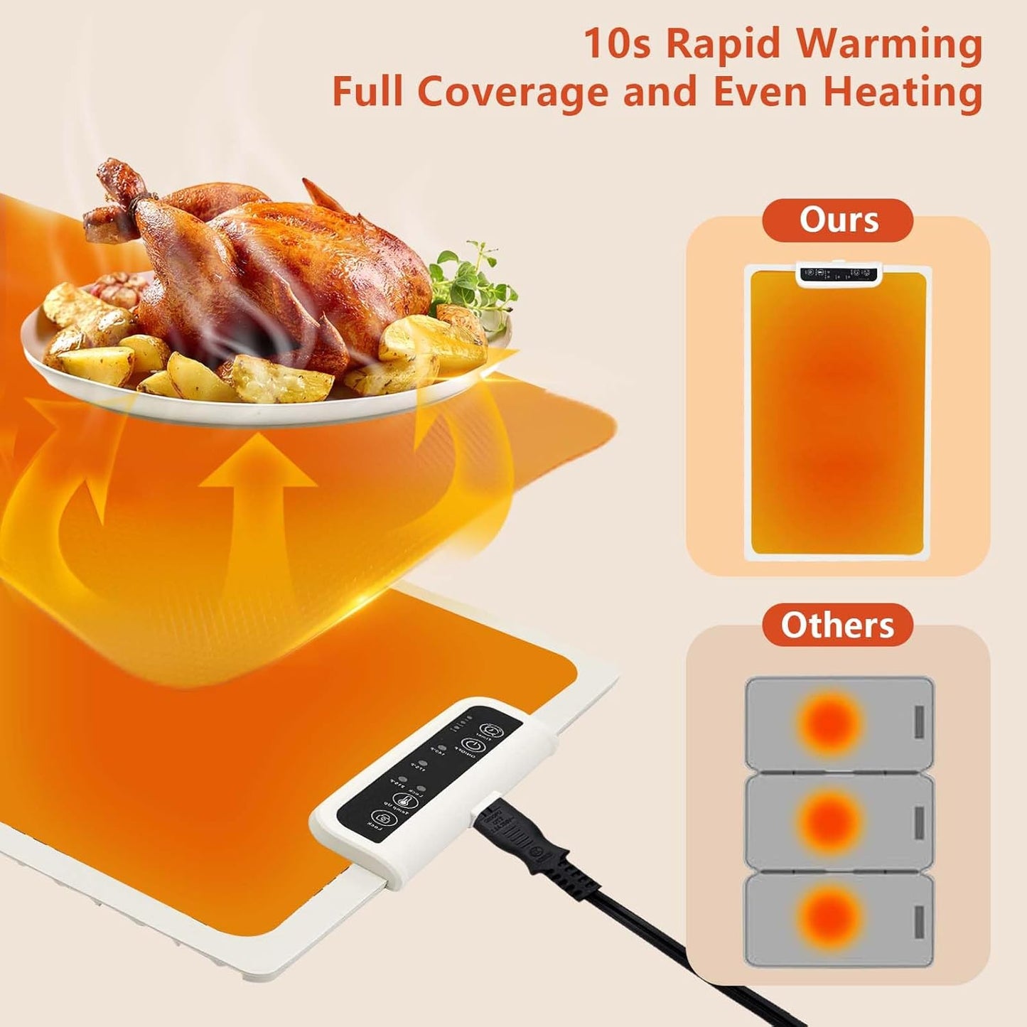 Electric Food Heating Mat